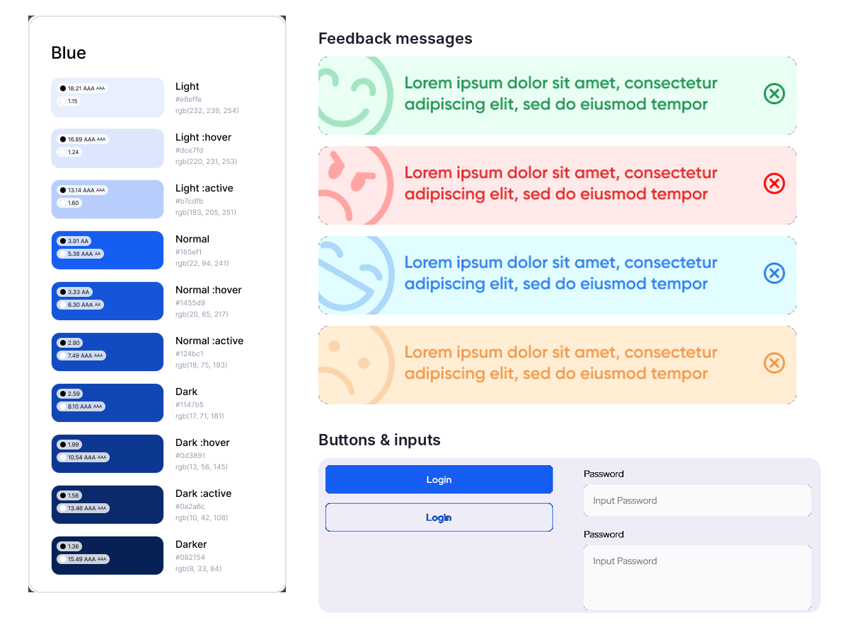Part of the Accessly design system: a blue colour scale from light to darker with contrast ratios, success, error, info and warning messages, primary and outline buttons, and text inputs.