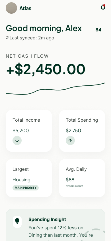 An early direction from when the product was called Atlas, before it became Kobo Wise: cream background, dark green type, net cash flow with a trend line and spending insight cards.