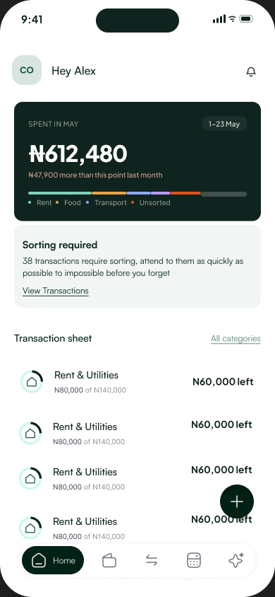 A later direction: white screen with a dark green spending card, a sorting prompt and a list of budgets.