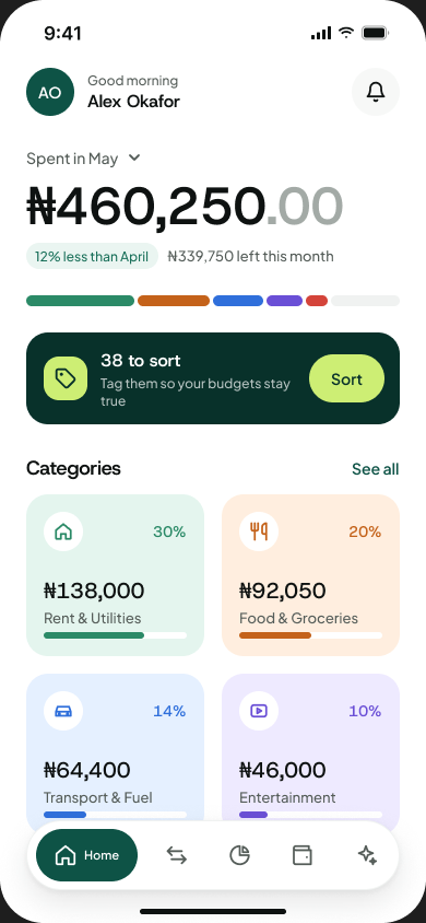A direction close to the final: large spending total, a dark green sort prompt with a lime button, and soft coloured category cards.